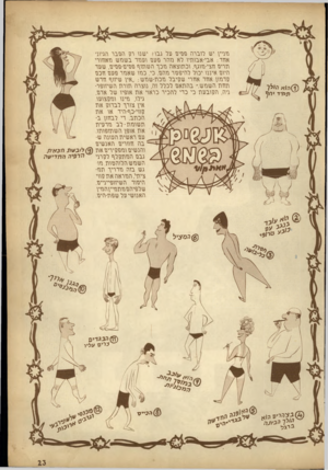העולם הזה - גליון 1017 - 10 באפריל 1957 - עמוד 23 | ר / ,א ה*ל 7 תמיד יחך נוניין יש לזברוז פביב על גבו? ישנו ר2ן וזבבר וזגיוני אוזר: אבי-אבווזיו לא נווזר פעב וענזר בשנוש נזאזזורי וזריב זזצי-נזוגף, וכוזוצאוז נזכך