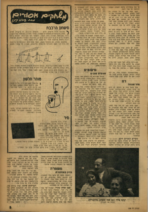 העולם הזה - גליון 1035 - 14 באוגוסט 1957 - עמוד 5 | בו זכה בתחרויות קליעה למטרה, הצמידו לחולצתו של סעיד הקטן. הנער שכח מיד את כל גמוסיו, רץ לחדר הנשים, להראות לאחיותיו את המתנה שקיבל. אחרי דקה חזר מאוכזב — הנשים