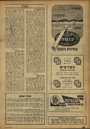 העולם הזה - גליון 1046 - 23 באוקטובר 1957 - עמוד 16 | אנשים ספר המל שינים התחיל חודש הפרסי 15.1 0 .5 7 - 15.11.5 7 כל הקונה בשיטת האשראי שלנו בסכום ממאה ל״י ומעלה, יקבל חינם מתנה יפת נצלו את ההזדמנות1 קנה חיום