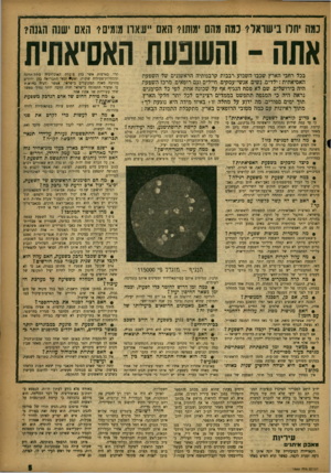 העולם הזה - גליון 1046 - 23 באוקטובר 1957 - עמוד 5 | נמה יהרו בישואד? נמה מהם ימותו? האם ״שאה מ]מים? האם ישש הגש? אתה -והשפעת האסיאתית קרו בארצות אשר בהן סובלת האוכלוסית מתת־תזונה וממחלות־ספילות שונות, ואש* תנאי