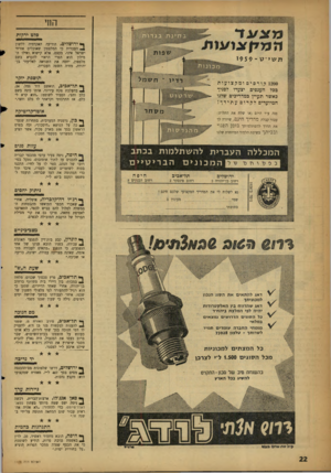 העולם הזה - גליון 1108 - 24 בדצמבר 1958 - עמוד 22 | החי בלט ירקות ף* ירושלים, הודיעה האקדמיה ללשון העברית כי המלפפון שאוכלים אזרחי ישראל אינו׳ בעצם, אלא קישוא ואילו המילון הוא הפרי הראוי לד,קרא בשם מלפפון, יחסה