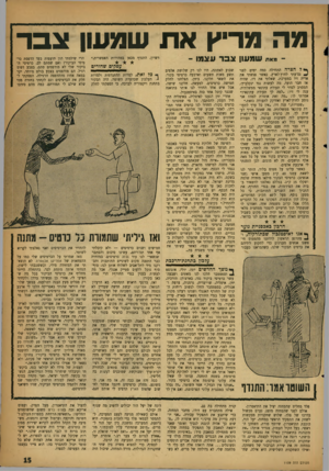 העולם הזה - גליון 1109 - 31 בדצמבר 1958 - עמוד 15 | מה מריץ את שמשן צבר ־־ מאת שמעון צבר עצמו ־ ך • ל הצרה התחילה כמה ימים לפני נסיעתי לחוץ־לארץ, כאשר פגשתי את אריה זיו במערכת. שאלתי את זיו, שהיה אז חבר הועד, מה