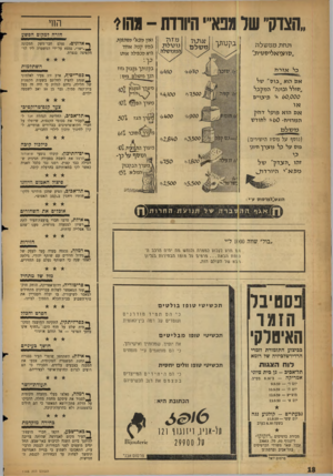 העולם הזה - גליון 1145 - 9 בספטמבר 1959 - עמוד 18 | ״הצדק״ שלמפא r m mג הו? תחת ממ שלה ואין >יכאי(יסחפין וע בסס קגיה אורד היא פכפילה אוחו ׳ גקגווק* ״ סו עי א ל מז טי ת ״ א ס הוא ״ בו ס ״ S v ״סולל ובוגה״ הגוון