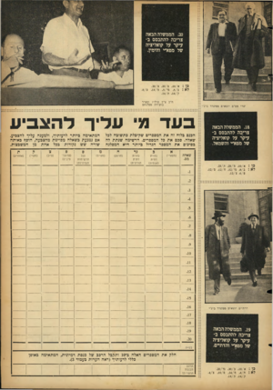 העולם הזה - גליון 1153 - 31 באוקטובר 1959 - עמוד 11 | .20 הממשלה הבאה צריכה להתבסם בעיקר על קואליציה של מפא״י והימין. כן: א ,10/פ ,20/צ.30/ לא: ב ,5/ג ד ,5/מ ,14/ ק ,14/ת.14/ צ״כ סרליז וספיר בועידת מפלגתם שרי מפ״ם