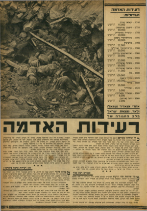 העולם הזה - גליון 1180 - 1 במאי 1960 - עמוד 5 | דע*דות האדמה הגדולות : - 1746 קאלאו (פרו) 5,000ן \זדגגינ1 - 1755 ליסבון (פורטוגל) 60.000 הרגגיס - 1783 קלבריה (איטליה) 30.000 הרוגינו - 1891 מינדאווארי(יפאן)