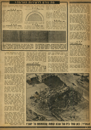 העולם הזה - גליון 1180 - 1 במאי 1960 - עמוד 6 | ז״יייד מה ג 1רםלר עי דו ת ה אד מ ה? אותו רעש ממשיך למעשה להטריד את ישראל גם כיום: שתי תחנות סיסמוגרפיות*, הבולשות בקפדנות אהרי זעזועי האדמה בישראל׳ קולטות מדי