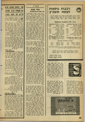 העולם הזה - גליון 1284 - 18 באפריל 1962 - עמוד 12 | רכבות נוספות לפסח תשכ״ב הנהלת הרכבת שמחה להודיע שעלה בידה להגדיל את כל מערכי הרכבות הרגילות לימי חג הפסח ולהפעיל, בנוסף ללוח הזמנים החורפי, מספר רכבות בקווים