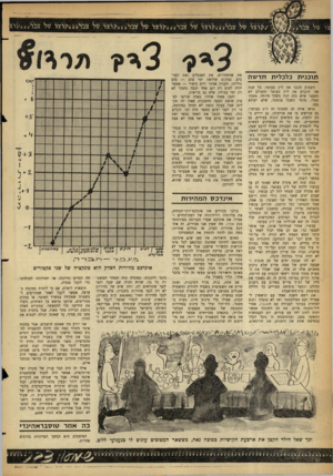 העולם הזה - גליון 1289 - 23 במאי 1962 - עמוד 20 | תובנ>ת בלבלית חד ש ה השבוע חגגנו את ל״ג בעומר. כל שנד, אנו חוגגים את ל׳׳ג בעומר ומעולם לא חשבנו שיש בחג הזה משהו מיוחד, משהו סמלי. מוסר השכל מוסתר, שלא יסולא