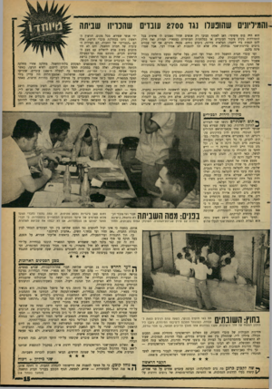 העולם הזה - גליון 1298 - 25 ביולי 1962 - עמוד 15 | והמיליונים שהופעלו 1גד 2700 שבדים שהכריזו שביתה אנשים שהיו נאמנים לו אישית בכל הפנימיות במפא״י. תמורת זאת חילק נוחים. בכמה מקרים, אף יצר עבורם להטבות לא אמרו