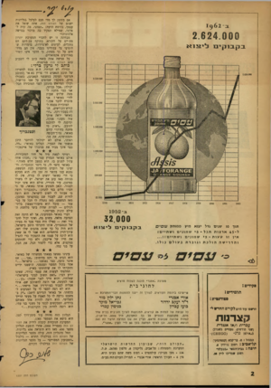העולם הזה - גליון 1301 - 15 באוגוסט 1962 - עמוד 2 | אם מזדמן לך מדי פעם לעלעל בגליונות ישנים של העולם הזה, אתה שואל את עצמך, בהיסח הדעת :״תמהני, מה קרה לפלוני, שמילא תפקיד כה מרכזי בפרשה אלמונית?״ מבחינה זו יש
