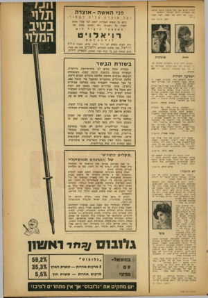 העולם הזה - גליון 1338 - 2 במאי 1963 - עמוד 3 | 5ד 5יה לביא כמו שתי טיפות בושם. פרסמו את התמונה, וידע הציבור וישפוט. פנ> ה אעוה -או צרה ועל עליה אוצרה לשמור! דוקא על הנשים הצעירות לדאוג לכך שעור פניהן ישמור