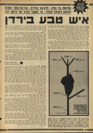 העולם הזה - גליון 1428 - 20 בינואר 1965 - עמוד 10 | המרחמה ו1ד המים-נר 3שני בסידוה: ענד״אר״נאצו הסניס דחווקה ולשיתוף נשוה -עד ומשנו הגדור שד נושה דמו איש טבע בירדן קיץ של שנת 1951 היה קשה במיוחד לישראל ולשכנתה