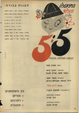 העולם הזה - גליון 1432 - 17 בפברואר 1965 - עמוד 4 | הצגות בכורה: גבעתיים ״שביט״ יו ם ו׳ 19.2ב־ 9.00 ירו שלים ״מיט של״ מוצ״ש 20.2ב־ 8.45 תל־אביב יום ״ מ וג ר בי ״ 21.2 ב־ 8. 3 0 יום ב, 22.2 יום >׳ 23.2 מוצ״ש
