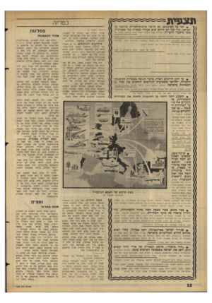 העולם הזה - גליון 1435 - 10 במרץ 1965 - עמוד 12 | ת צ פי ת 6לפי כל הסימנים, לא תרפה ארצוודחברית מלחצה על ישראל, כדי שזו לא תיזום שום פעולה צבאית נגד שכנותיה, בשל מיפעלי ההצייה. תמורת זאת יבטיחו האמריקאים לצמצם