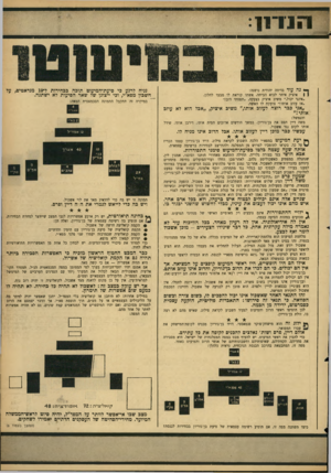 העולם הזה - גליון 1450 - 23 ביוני 1965 - עמוד 7 | ך • נ ה עו ד בדיחה יהודית נושנה: ( 1איציק איחר לבוא הביתה. אשתו קוראת לו מבעד לחלון. ״אינני יכול,״ משיב איציק בצעקה ,״תפסתי דוב!״ ״אז עזוב אותו!״ צועקת לו