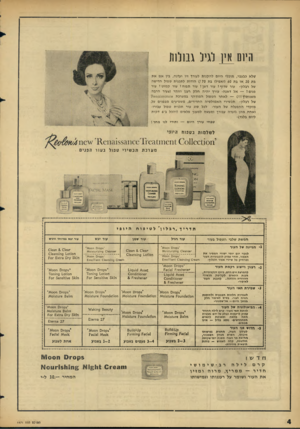 העולם הזה - גליון 1471 - 10 בנובמבר 1965 - עמוד 4 | אין י_ לגיל גסלהו היום — שלא כבעבר, תובלי היום להקנות לעורך זיו ועדנה, בין אם את בת . 20 או בת ( 60 ואפילו בת )! 70 הודות לתכנית טפול חדישה של רבלון• עור שדוף