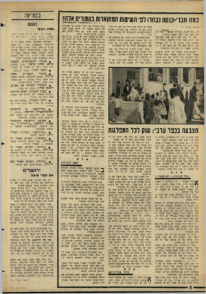 העולם הזה - גליון 1471 - 10 בנובמבר 1965 - עמוד 8 | כמה חבוי־כנסת נבחה לפי השיטות המתוארות בעמודים ארה? (המשך מעמוד )7 לו :״יא חביבי, אומרים שמפא״י קונה קולות, אבל אני רואה שאתם קונים.״ אמר לי :״מה אתה יודע? אתה