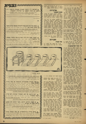 העולם הזה - גליון 1494 - 20 באפריל 1966 - עמוד 9 | נתן ושייקה בן־פורת, במיבצע יחסי־הציבור שלהם. עדיין קשר, מאוד לשער מה הנזק. עוזריו של סארטר חוששים כי הפירסום המוקדם בעולם. שהגיע לבירות הערביות, עלול להנחית