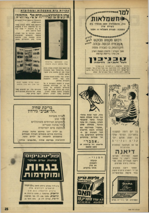 העולם הזה - גליון 1506 - 13 ביולי 1966 - עמוד 25 | ץ*3חש מלאות/ בנין. אינסטלציה תקח מנ טירי בית אחזם¥סוק8״ז״*חן מעל ״סיחטית״ להתאמה בהתאם לגודל המוצרים המאוחסנים. המקום אשר תופש האורן במטבח או במרפסת הינו