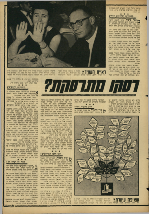 העולם הזה - גליון 1527 - 7 בדצמבר 1966 - עמוד 19 | במשבר כלכלי חמור, המאיים לספק סנסציות לא פחות מרעישות מפרשות צי״ס, סומר־פין ואילין. מפסידים ומחלקים רווחים *א ספר סיכות גרמו למצבה הרעוע של החברה היום. החשובה