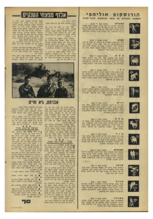 העולם הזה - גליון 1570 - 4 באוקטובר 1967 - עמוד 40 | הורוסקופ אולימפי השפעת ה מז לו ת על אופי מ אזניי ם הנו ס עי ם לחוץ־לארץ לילידי 22.10 — 23.9 חברותיים ועדינים, יש להם נטיות לאמנות וחוש לשוויון והרמוניה, הם