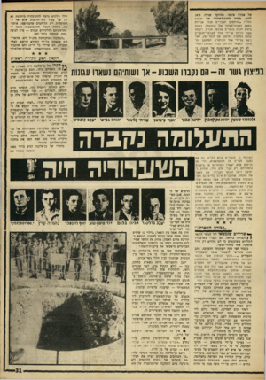 העולם הזה - גליון 1607 - 19 ביוני 1968 - עמוד 31 | של אכזיב פוצצו. בהודעה שנייה, ב־ 8נ ליוני, מסרה תחנת־השידור של תנועו! המרי, :הלוחמים העבריים סבלו אבידות בקטע הצפוני־מערבי של ההתקפה, בשעת ביצוע חבלה בגשרים
