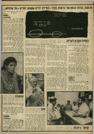 העולם הזה - גליון 1615 - 14 באוגוסט 1968 - עמוד 15 | ״ בישר לו הרב דרעי, והשאיר את האב ובתו, שאינם מכירים זר, את זו, להתייחד. רב ספרדי ואשכנזי רף ארוכה עבר הרב חנניה דרעי עד ( שהצליח להפגיש את האב עם בתו החטופה.