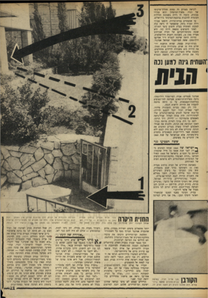 העולם הזה - גליון 1615 - 14 באוגוסט 1968 - עמוד 21 | לקראת מאורע זה נפתח תהליך־שיקומו של דביר. משרד הביטחון רכש עבורו מכונית, הועיד לו דירה בשכונת הווילות העומדת להיבנות בגיבעת־המיבתר בירושלים. עד שתסתיים