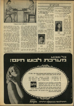 העולם הזה - גליון 1621 - 25 בספטמבר 1968 - עמוד 4 | מכתבים עירום מהוגן תרומה דביאפרה אבקשכם להעביר את תרומתי הצנועה לקרן למען ילדי ביאפרה. אגב: נפלא לקרוא את השבועון שלכם בארץ. אך נפלא שבעתיים לעשות זאת בגלות.