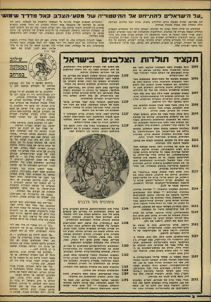 העולם הזה - גליון 1622 - 2 בספטמבר 1968 - עמוד 8 | הקיבוצים הם יצירה יחידה במינה של הציונות, ובאותה מידה היו המיסדרים הצבאיים הגדולים המצאה מקורית של הצלבנים. ההתיישבות וההתנחלות יצרו בשני המיקרים דפוסים דומים.