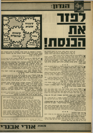 העולם הזה - גליון 1626 - 30 בינואר 1968 - עמוד 9 | האם זו ממשלתו של יגאלאלון, התובע התנחלות יהודית בחברון וביריחו — שתי ערים אשר לפי תוכניתו שלו עצמו יש להחזירן למלך חוסיין במיסגרת הסדר־שלום? האם ממשלתו של