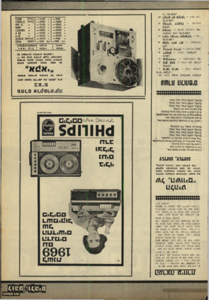 העולם הזה - גליון 1645 - 12 במרץ 1969 - עמוד 36 | 5 3ד ו_ ט ט 13כ כ ^ 3 1 2ב ט 6ש 3׳־33-1 ^3ן* 3ז-י ־ 0 5ס 5 י_י יי ׳*5 1ט ם 3י3 סי צ 3ז3: 3־ 5י כ § ש 8 ״ 3 0 3 ז אנג לי ת ו פ עו תי ה ה פיז מ מי נ ר פו ת ״. ס