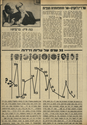 העולם הזה - גליון 1646 - 19 במרץ 1969 - עמוד 15 | שלדיולזק1י- 0ועל ההתפתחויות הצניות הרמת הידיים של משה דיין, ללא כל עימות והתמודדות בתוך מפלגתו, לא הפתיעה במיוחד. … מחוץ לתפקיד הממלכתי, המעסיק אותו וממלא
