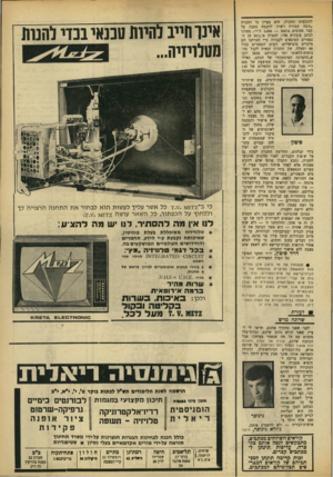 העולם הזה - גליון 1660 - 25 ביוני 1969 - עמוד 7 | אבל הכתבה שלכם, עברה של נערה (העולם הזח 0658 במדור רחל המרחלת, על שרונה מרש, בת־הנעורים הבינלאומית, הרגיזה והפליאה אותי. אינני מבין מדוע היתה רחל המרחלת צריכה