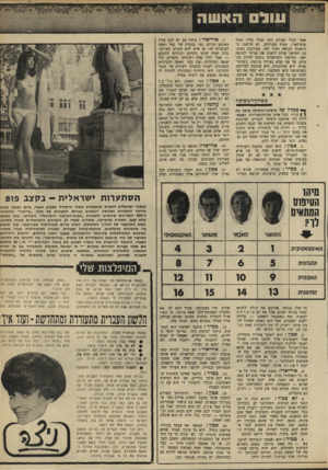 העולם הזה - גליון 1678 - 26 באוקטובר 1969 - עמוד 18 | האשה ונו ל שאר הבלי העולם הזה. תמיד עליו, תמיד פופולארי, תמיד בעניינים. לא חולמני. החושנית לבושה תמיד יפה, מעודכנת באופנה. החושני אוהב לראות את נערתו לבושה