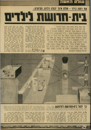 העולם הזה - גליון 1692 - 4 בפברואר 1970 - עמוד 36 | את ווצה ניוד ־ אורם אינו נודה ומס, חביתווו : !•ח-חרת ש! ויו רי ם במקרה כזה תופרה הביצית בהזרעה מלאכותית. מיילדי העתיד לא ירצו לסמוך על המקריות, ימנעו בכך