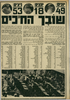העולם הזה - גליון 1702 - 15 באפריל 1970 - עמוד 15 | היא יונה יונח יונץ נץ יונה נץ נץ יונח יונה יונה נץ יונה יונץ נץ נץ יונץ יונץ יונץ יונח נץ יונה יונח זילברברג אברהם זכין דב זר מרדכי חביבי אמיל חזן יעקב חזני