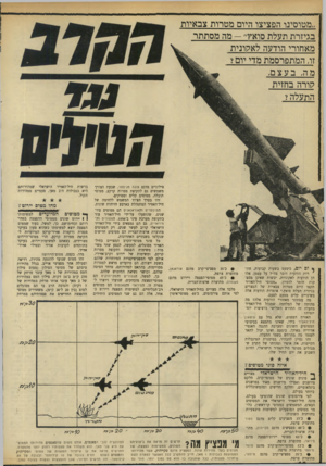 העולם הזה - גליון 1715 - 15 ביולי 1970 - עמוד 16 | ״מטוסינו הפציצו היום מטרות צבאיות בגיזרת תעלת סואץ״ -מה מסתתר מאחורי הודעה לאקונית זו, המתפרסמת מדי יום? מה, בעצם , קורה בהזית התעלה? ^ ום יום, כימעט בשעות