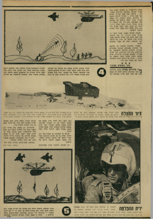 העולם הזה - גליון 1716 - 22 ביולי 1970 - עמוד 15 | מטוסי חיל־האוזיר. כי משישה מטוסי חיל־האוויר שחוסלו בשלושת החודשים האחרונים — ארבעה מעל שטח מצריים ושניים מעל שטח סוריה — הצליחו להיחלץ כימעט כל טייסיהם. בחמש