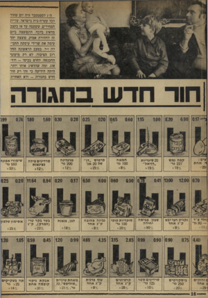 העולם הזה - גליון 1724 - 16 בספטמבר 1970 - עמוד 16 | ה 1-לספטמבר היה יום שחור לכל עקרת-בית בישראל. עליית המחירים, ששעטה עד אז בקצב מדאיג בלבד התפוצצה ביום זה לדהירת אמוק, פוצצה יחד עימה את שרידי עיסקת החבי- לה ז