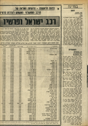 העולם הזה - גליון 1731 - 4 בנובמבר 1970 - עמוד 15 | הסיבה ההגיונית היחידה היא התפשטותה, לאחרונה, של ההכרה בצורך בהקמת מדינה פלסטינית. כאשר היו רק העולם הזה, ו־מיספר מצומצם של אישים בעלי ראייה מפוקחת, היחידים
