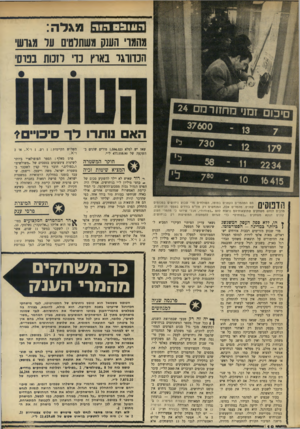 העולם הזה - גליון 1749 - 10 במרץ 1971 - עמוד 18 | אלינקה, חתנו של בעל מסעדת קי טון ברחוב דיזנגוף בתל־אביב, הפך במרוצת כך מ ש חקי ם מהמרי ה