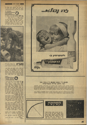 העולם הזה - גליון 1757 - 5 במאי 1971 - עמוד 26 | קיצור דו־ר (המשך מעמוד )25 את ארנקה של הנרצחת, שלא נמצא ליד גופתה. פרט נוסף, חשוב הרבה יותר: המשטרה לא ידעה על תרומת־הדם של החשוד. נזבזבע זר ושנזזן־זרב י *