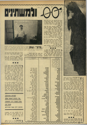 העולם הזה - גליון 1759 - 19 במאי 1971 - עמוד 32 | סיירים. אין בית־קפה שבו ניתן לגלות שלט בנידון. צריך להיעזר במלצר. אלא שהוא לרוב עסוק מדי — אתה מחליט לצאת ל־דרך לסיור, למצוא את המקום הדחוף בכוחות עצמך. אתה