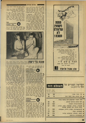 העולם הזה - גליון 1761 - 2 ביוני 1971 - עמוד 28 | .״ מלון המגדל תל־אבע תעריפוו המנויים של החל מ־1.6.1671 עורך־הדין נהיה שחקן העוב רור לשנה לחצי שנה בלירות בלירות • דמי המנוי בארץ • לכל ארצות תבל, בדאר רגיל דמי