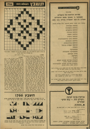 העולם הזה - גליון 1766 - 6 ביולי 1971 - עמוד 30 | ההרשמה תפתח ביום א׳ — י׳׳א תמוז תשל״א 4 ,ליולי ,1971 ותסתיים ביום ו׳ — י׳ חשון תשל״ב 29 ,לאוקטובר .1971 הערה: לרגל הנהגת שיטת הלימודים החדשה בטכניון (,שיטת