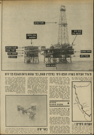 העולם הזה - גליון 1772 - 17 באוגוסט 1971 - עמוד 10 | מיגדל קידוח מנוף ענק להרמת ציוד שדה נחיתה למסוקים מגורי קוברים תחנת שאיבה מחסני ציוד מיכלי דלק גנרט 7ךום| מיגור הקידוח נ שוה הנפט הימי נמינוץ סואץ, כני שהוא