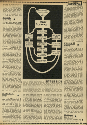 העולם הזה - גליון 1772 - 17 באוגוסט 1971 - עמוד 18 | במצב כזה, יהיו אשר יהיו ;מסקנותיה של ועדת עציוני, אין עוד טעם לשקם או להמליץ המלצות לשיפורים. מאחר ש־מיבנה הכדורגל כולו, ממסד ועד טפחות, הוא רקוב ומושחת, קיימת