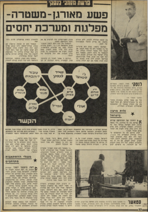 העולם הזה - גליון 1774 - 1 ביולי 1971 - עמוד 22 | סטאשד הוא זה שעשה שותפות עם מנהיג אגודת־ישראל, ח״כ מנחם פרוש וטען שזה ניסה לרמות אותו.