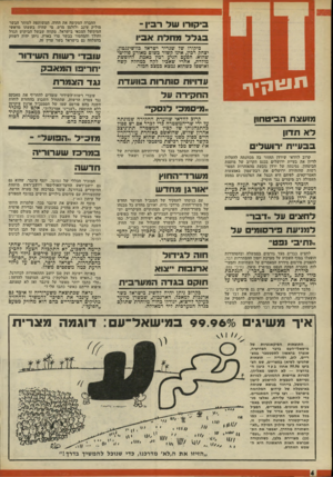 העולם הזה - גליון 1775 - 6 ביולי 1971 - עמוד 4 | י ״ ״י חי ך עדויות סו ת רו ת בוו עדת ה ח קי רהעל חטיסטכ׳ לונסלו׳״ מועצת הביטחון ל א תדון ב ב עיי ת ירועוליס קרוב לוודאי שירדן תחזור בה מכוונתה להעלות לדיון את